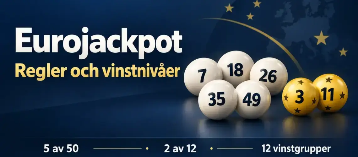 Illustration av Eurojackpots regler och vinstnivåer med fem vita nummerbollar, två gula stjärnnummerbollar och texten 5 av 50, 2 av 12 och 12 vinstgrupper.