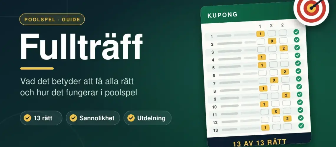 Grafik med rubriken ”Fullträff” bredvid en poolspelskupong med 13 rätt markerade och en piltavla träffad mitt i prick.