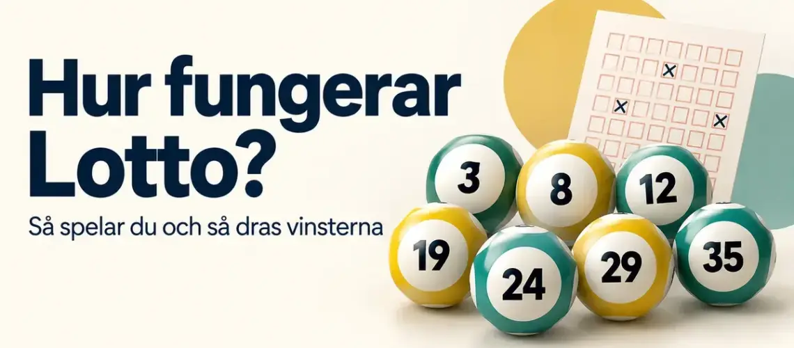 Sju numrerade lottobollar och en stiliserad spelkupong intill texten ”Hur fungerar Lotto? Så spelar du och så dras vinsterna”.