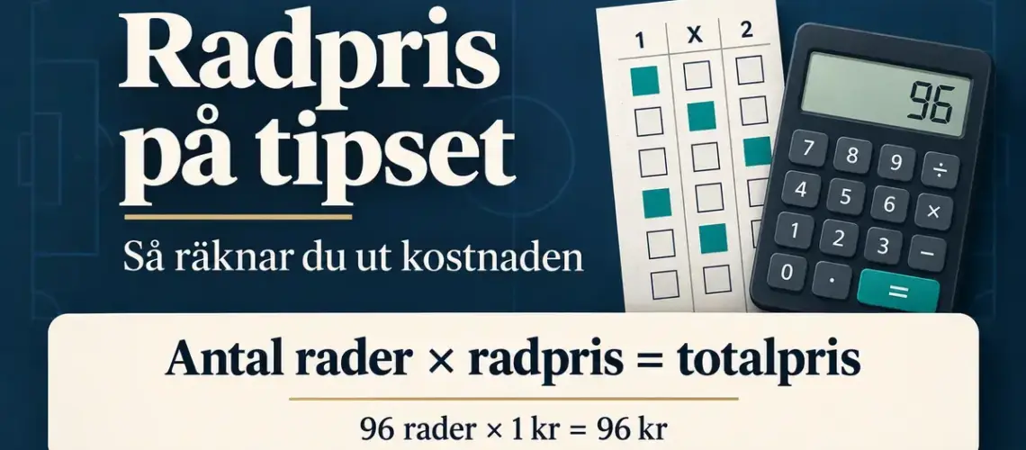 Illustration av en tipskupong och en miniräknare som visar hur totalpriset beräknas genom att multiplicera antalet rader med radpriset, med exemplet 96 rader gånger 1 krona är 96 kronor.