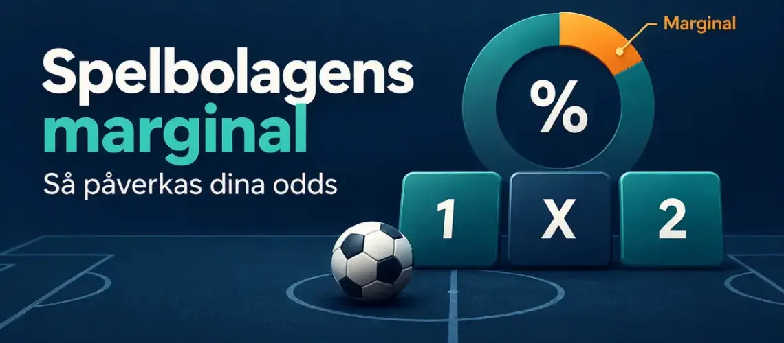 Illustration av spelbolagens marginal med en markerad del av en procentring, tecknen 1, X och 2 samt en fotboll.