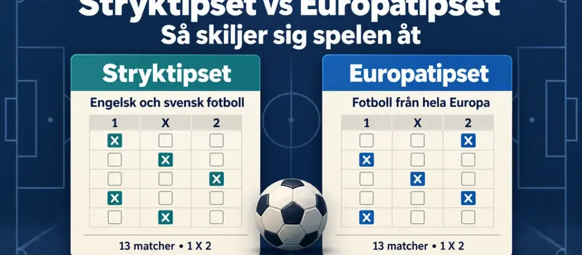 Illustration av Stryktipset och Europatipset med två tipskuponger, tecknen 1, X och 2 samt en fotboll mot en mörkblå fotbollsplan.
