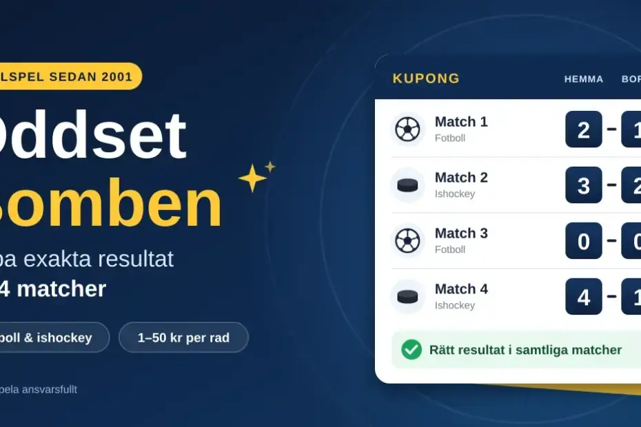Grafik för Oddset Bomben med texten ”Tippa exakta resultat i 2–4 matcher” och en kupong som visar exakta resultat för fyra matcher i fotboll och ishockey.