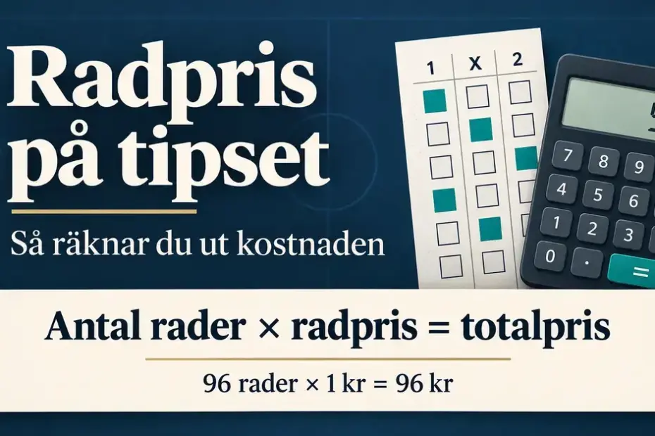 Illustration av en tipskupong och en miniräknare som visar hur totalpriset beräknas genom att multiplicera antalet rader med radpriset, med exemplet 96 rader gånger 1 krona är 96 kronor.