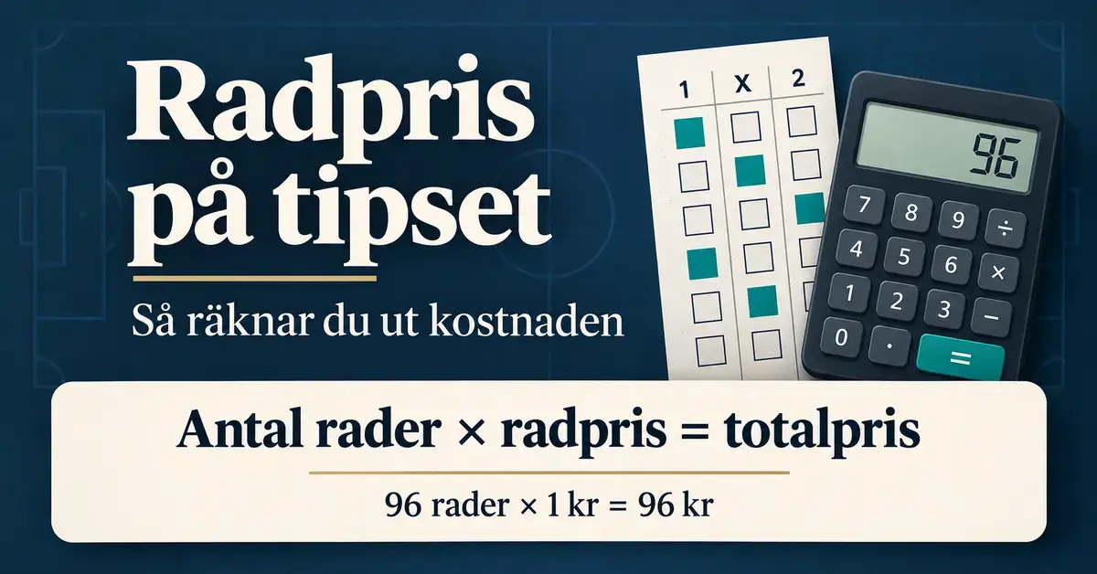 Illustration av en tipskupong och en miniräknare som visar hur totalpriset beräknas genom att multiplicera antalet rader med radpriset, med exemplet 96 rader gånger 1 krona är 96 kronor.