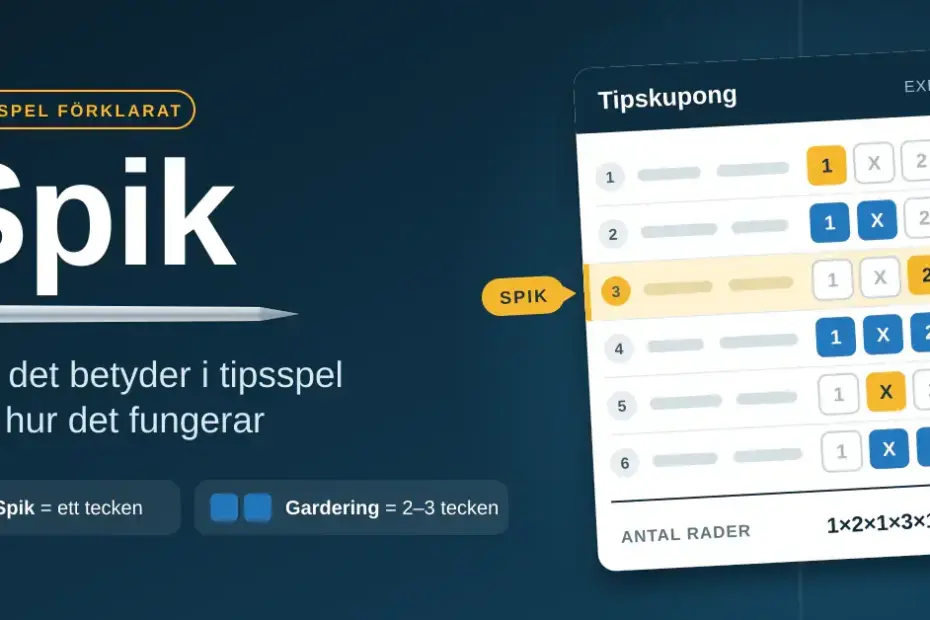 Illustration av en tipskupong med 1, X och 2 där spikar är markerade med ett enda tecken och garderingar med flera, bredvid rubriken "Spik" som är understruken med en spik.