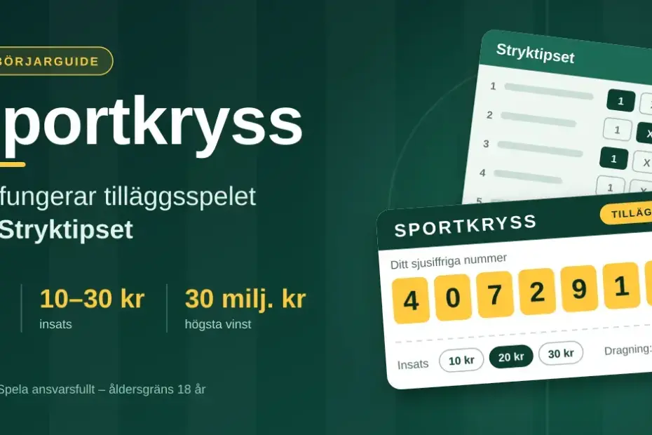Grafisk bild med rubriken "Sportkryss – så fungerar tilläggsspelet till Stryktipset" som visar en Sportkryss-kupong med ett sjusiffrigt nummer och insatserna 10, 20 och 30 kr framför en Stryktipset-kupong och en fotboll.