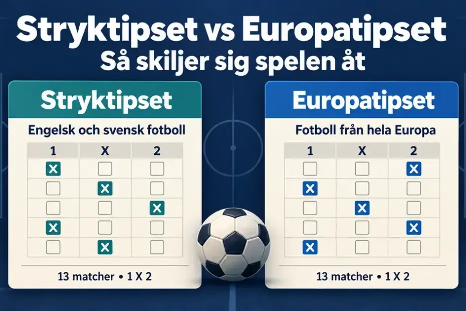 Illustration av Stryktipset och Europatipset med två tipskuponger, tecknen 1, X och 2 samt en fotboll mot en mörkblå fotbollsplan.